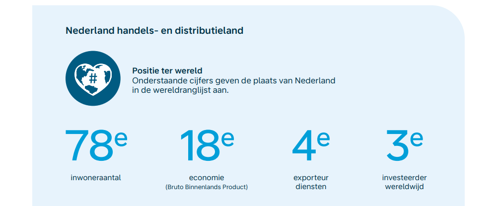 Toegevoegde waarde economie